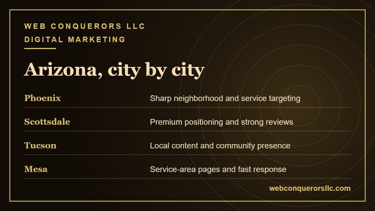 Affordable digital marketing services in Phoenix, Scottsdale, Tucson and Mesa