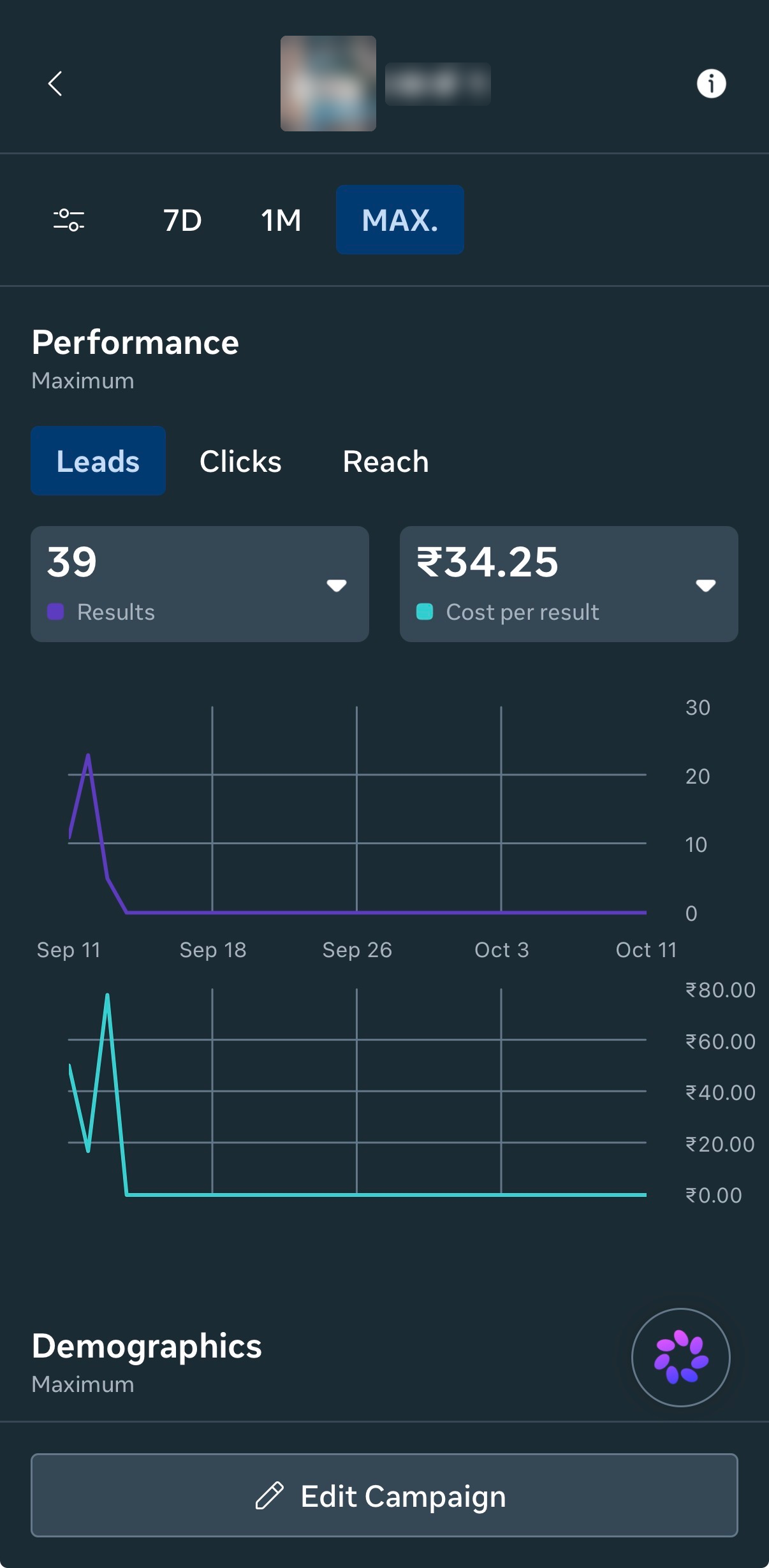 One-day results - Ads Manager app view