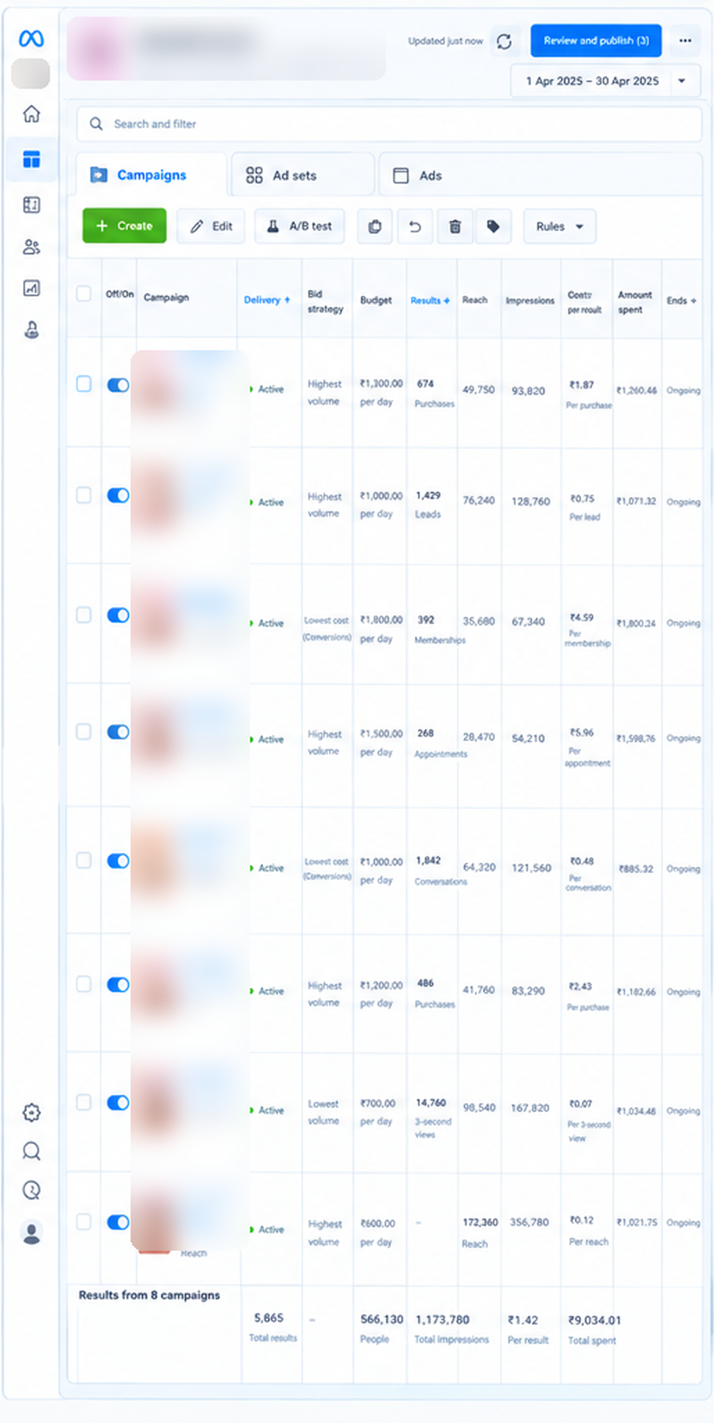 Skincare brand - Browser view