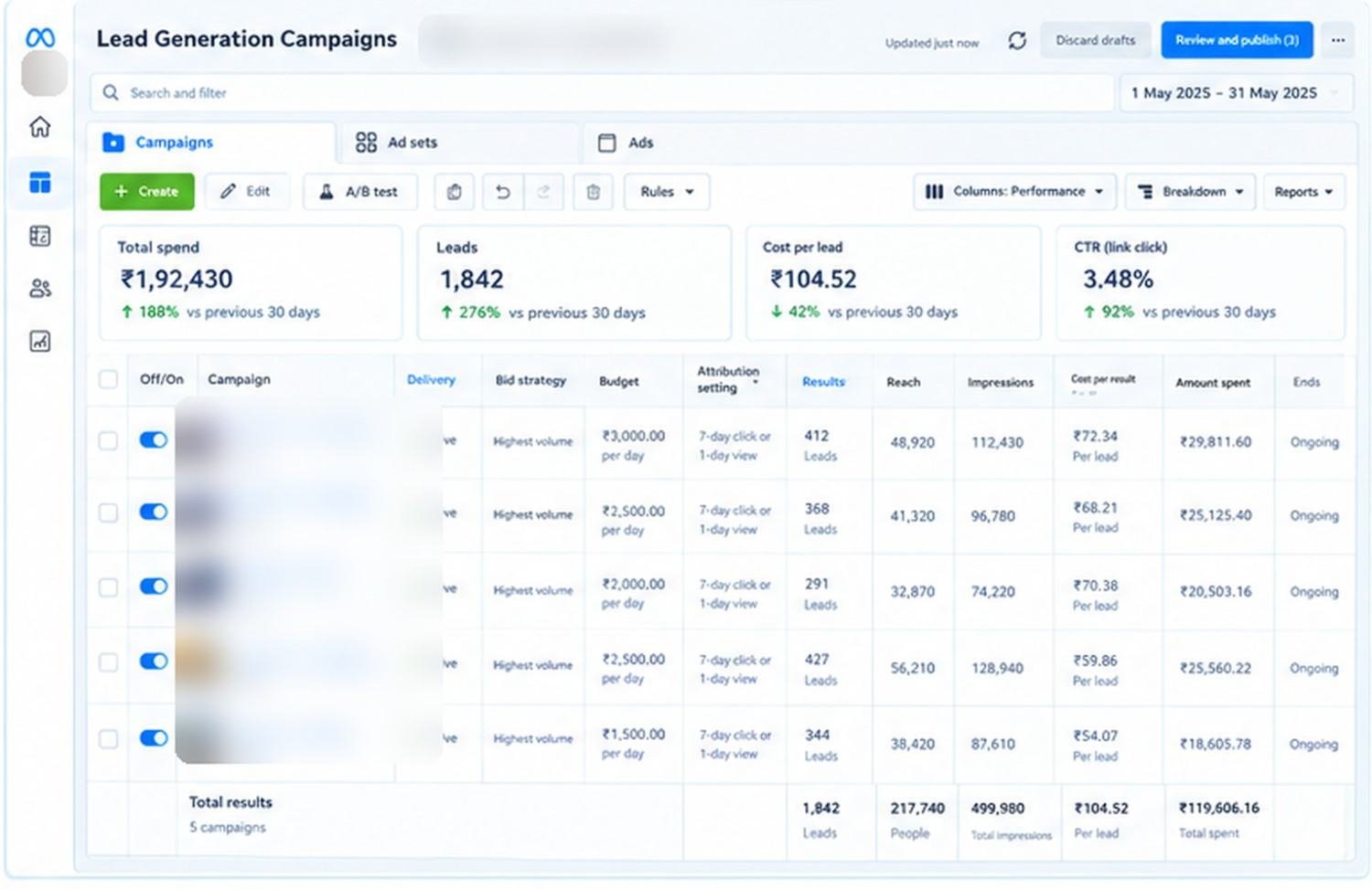 Lead generation - Browser view