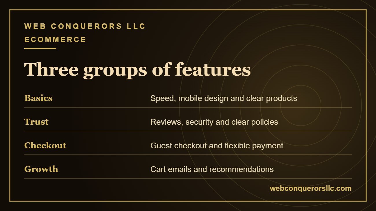 Ecommerce website design services Virginia key features