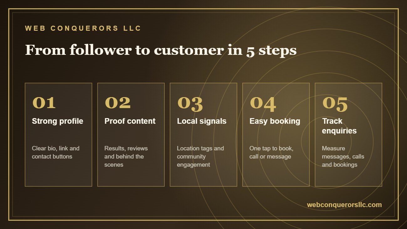 From follower to customer in 5 steps
