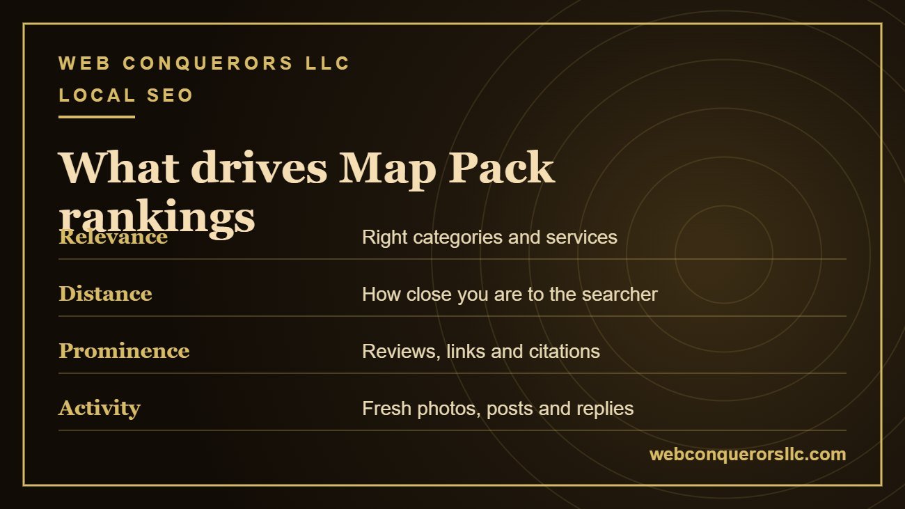 Local SEO services Colorado Map Pack ranking factors