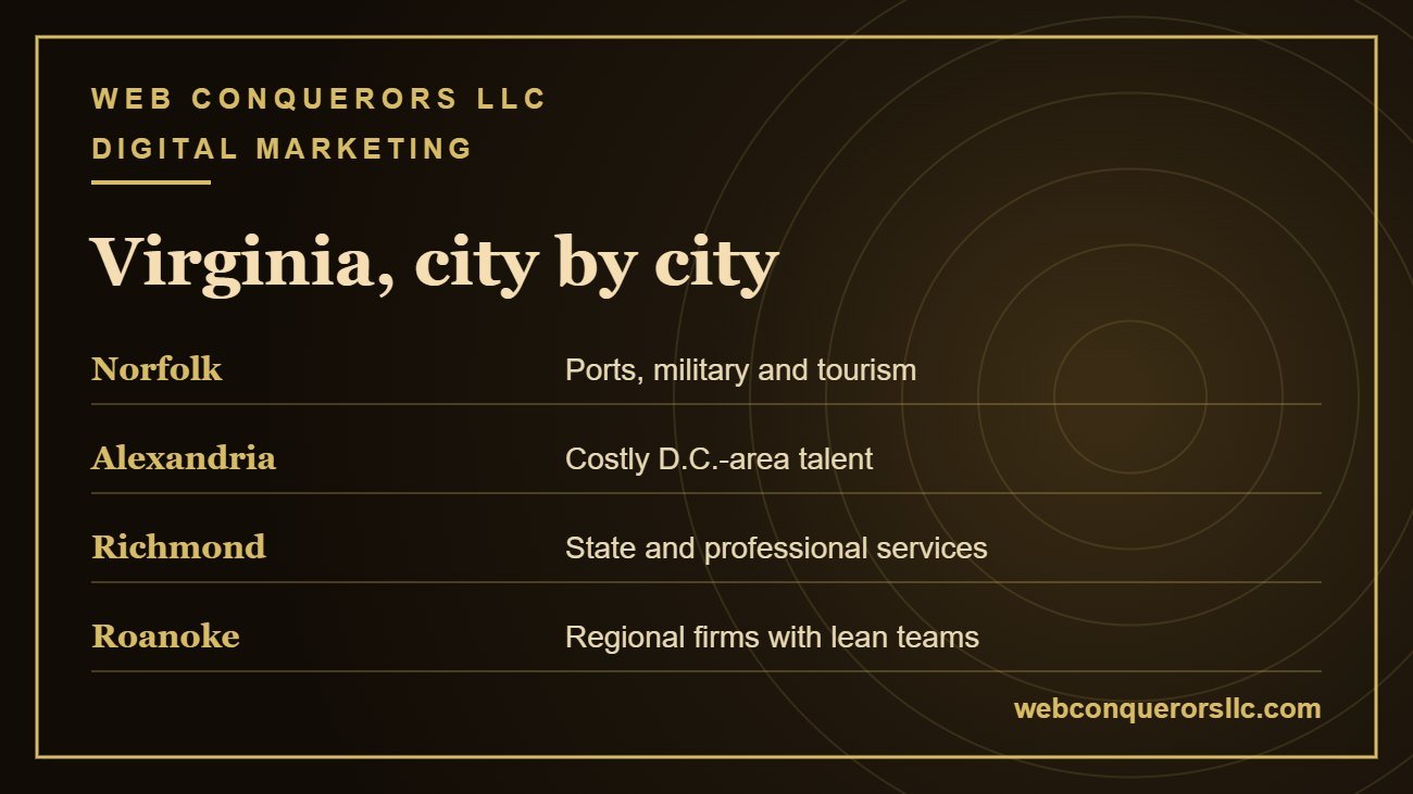Online marketing services Norfolk, Alexandria, Richmond and Roanoke