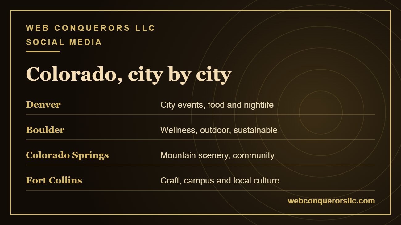 Short-form video marketing Denver, Boulder, Colorado Springs and Fort Collins