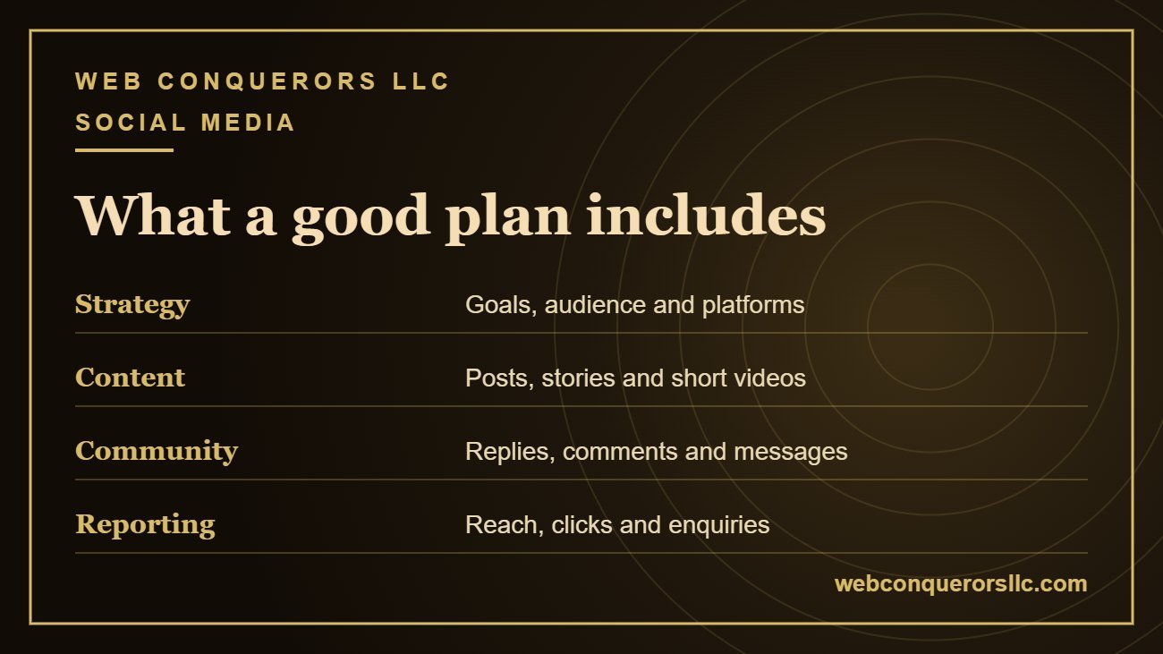 Social media management services Arizona deliverables